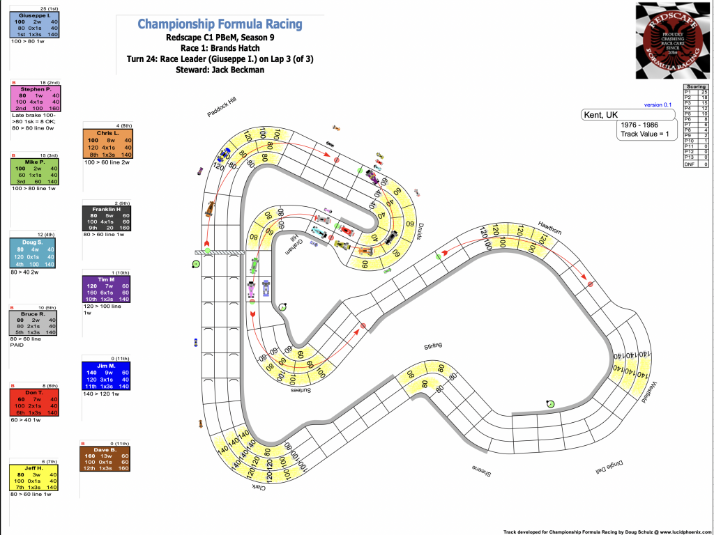 Redscape C1 Season 9 Race 1 Turn 24.png