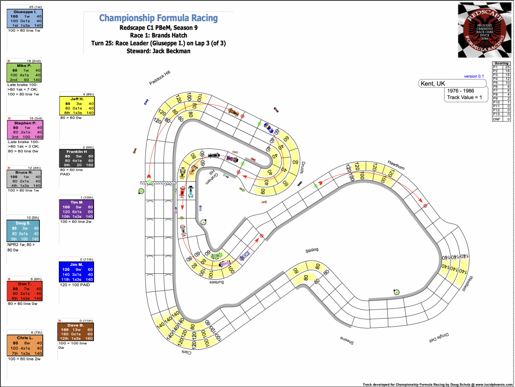 Redscape C1 Season 9 Race 1 Turn 25.png