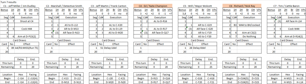 Johnson County War turn 7 results.png