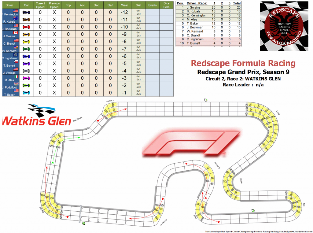 Watkins Glen turn 0 track.png