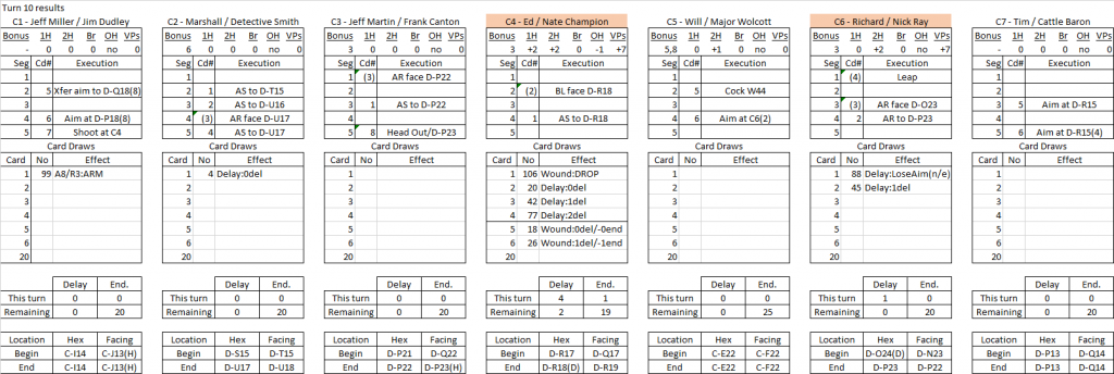 Johnson County War turn 10 results.png