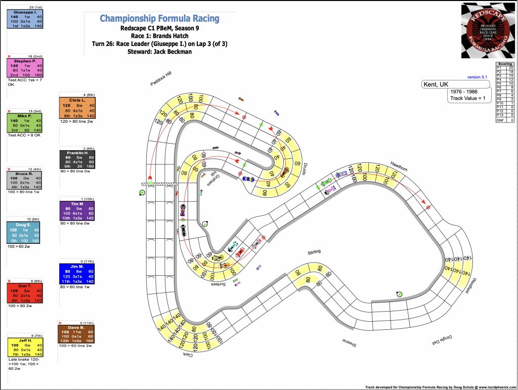 Redscape C1 Season 9 Race 1 Turn 26.png