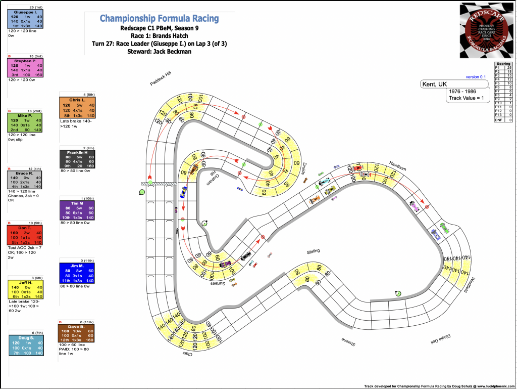 Redscape C1 Season 9 Race 1 Turn 27.png