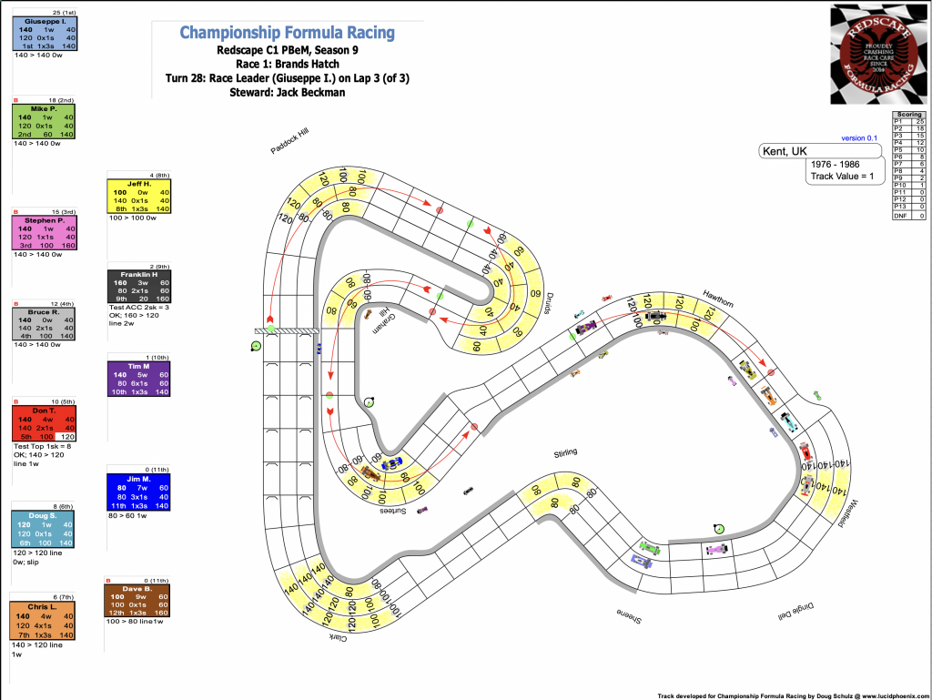 Redscape C1 Season 9 Race 1 Turn 28.png