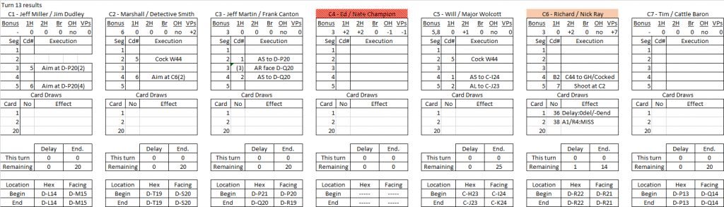 Johnson County War turn 13 results.png