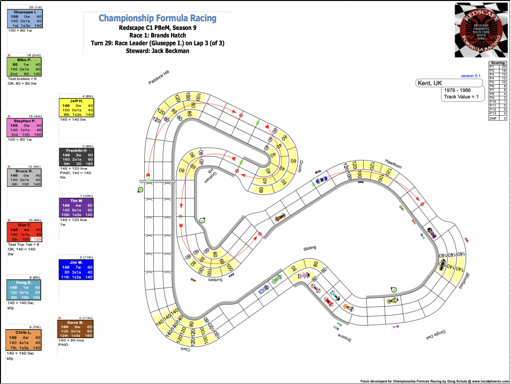 Redscape C1 Season 9 Race 1 Turn 29.png