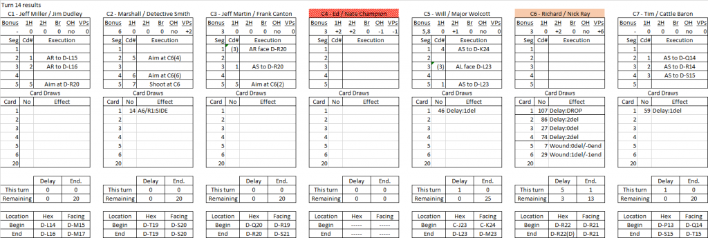 Johnson County War turn 14 results.png