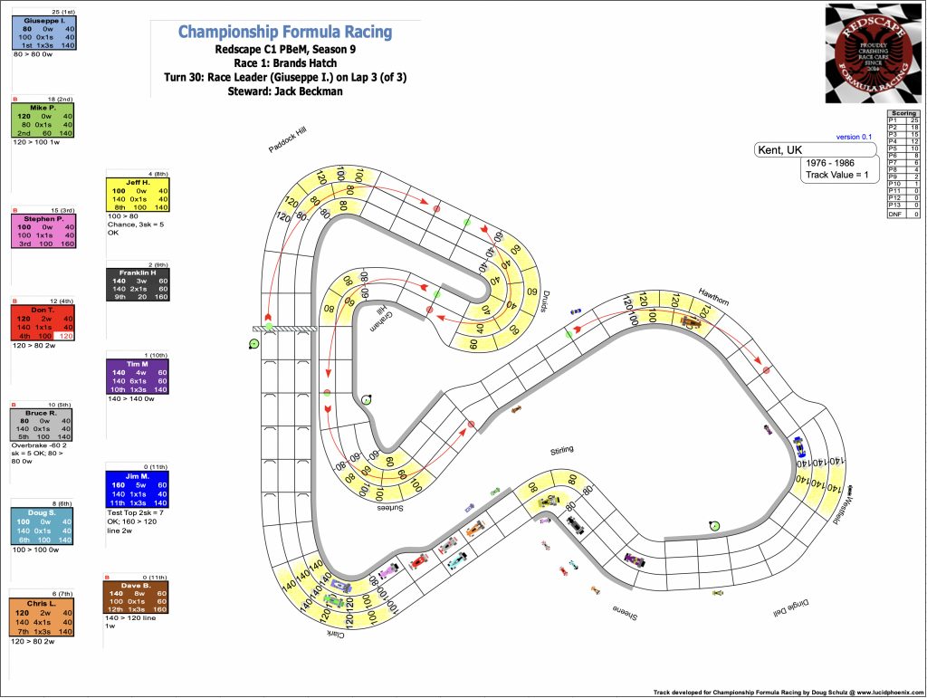 Redscape C1 Season 9 Race 1 Turn 30.png