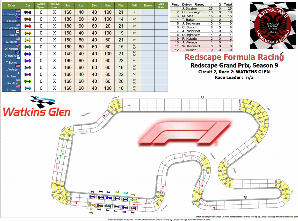 Watkins Glen C2 turn 0.png