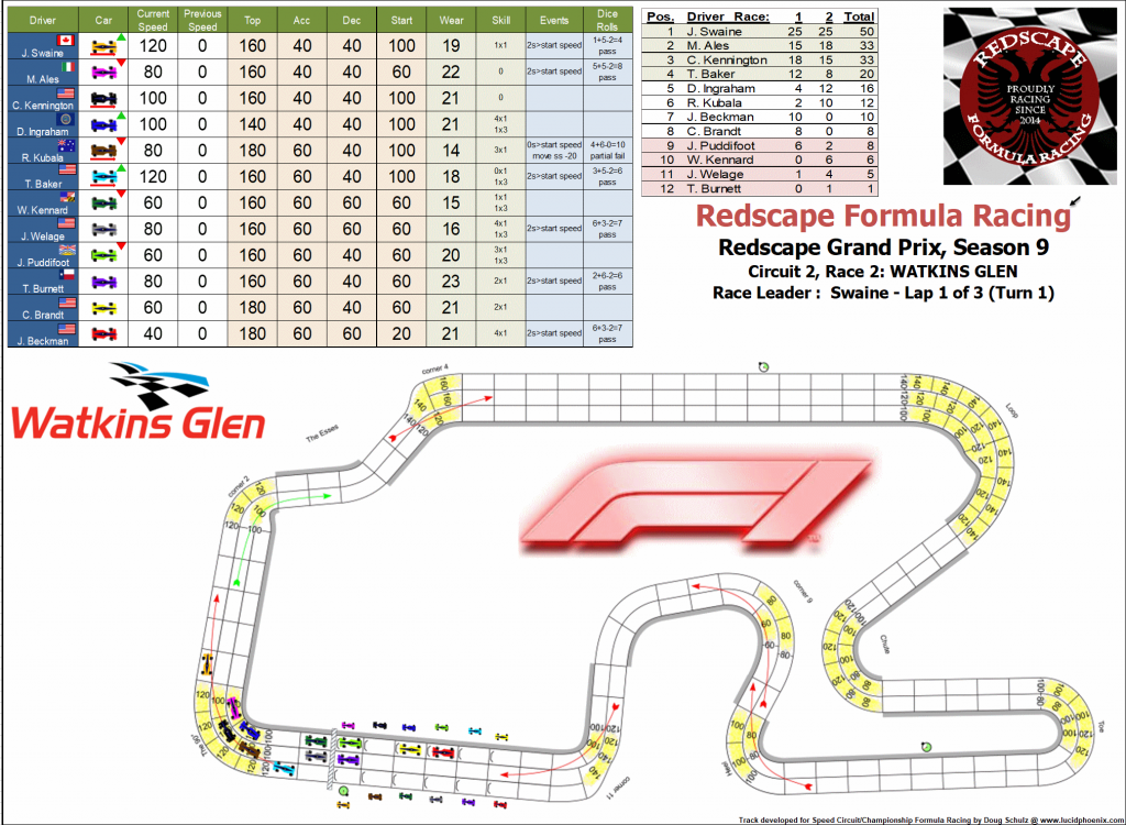 Watkins Glen C2 turn 1.png