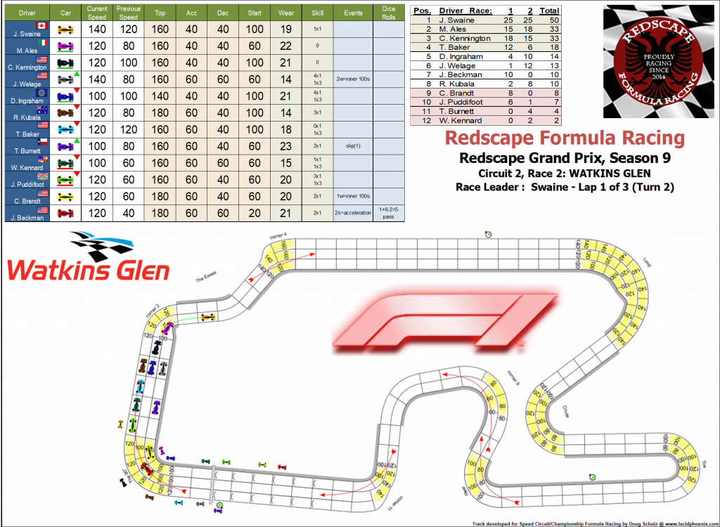 Watkins Glen C2 turn 2.png