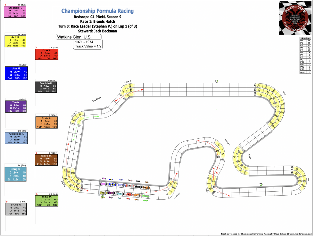 Redscape C1 Season 9 Race 2 Turn 0.png