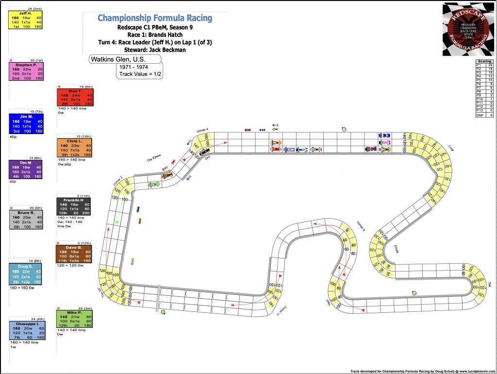 Redscape C1 Season 9 Race 2 Turn 4.png