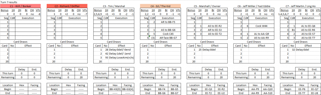The Bank Robbery turn 7 results.png