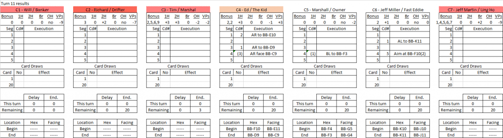 The Bank Robbery turn 11 results.png