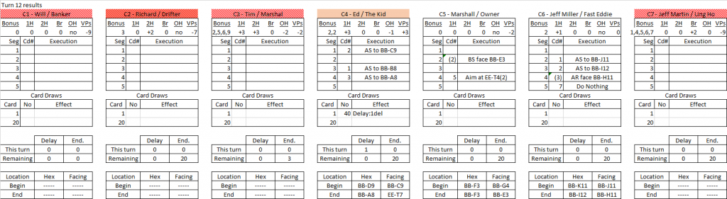 The Bank Robbery turn 12 results.png