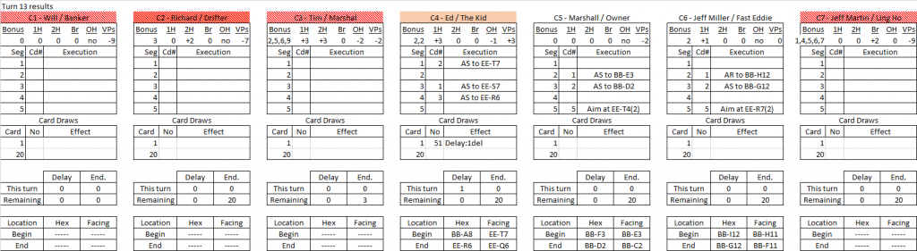 The Bank Robbery turn 13 results.png