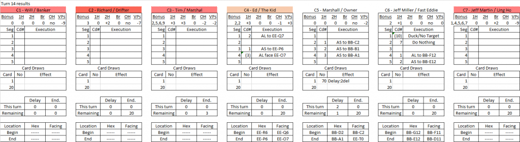 The Bank Robbery turn 14 results.png