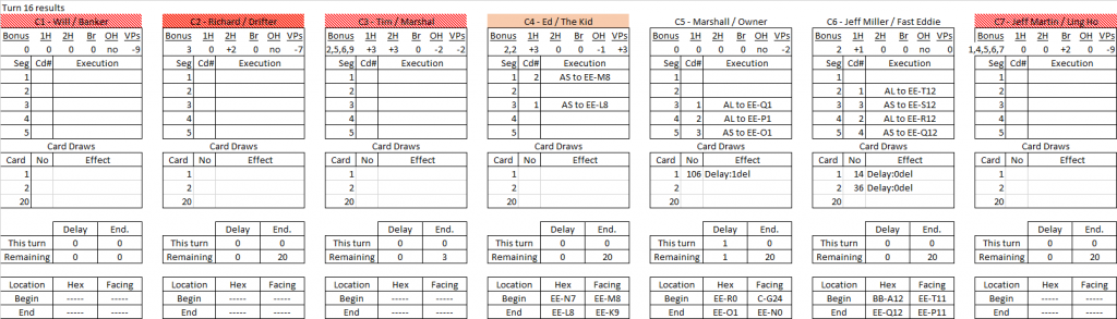 The Bank Robbery turn 16 results.png