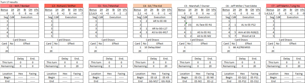 The Bank Robbery turn 17 results.png