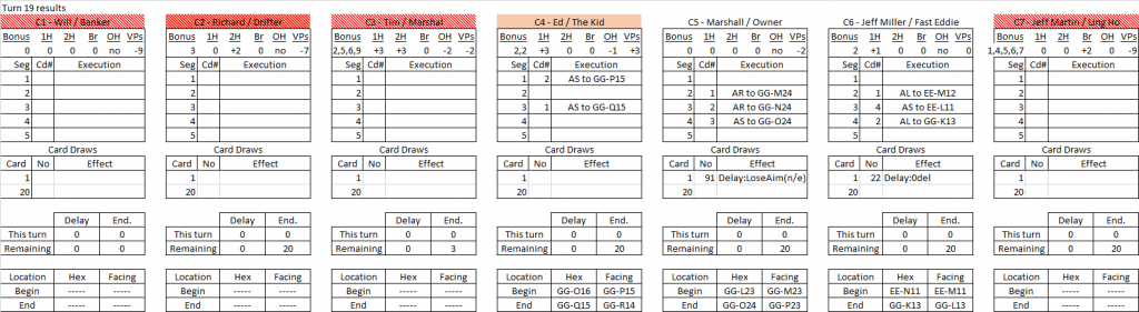 The Bank Robbery turn 19 results.png