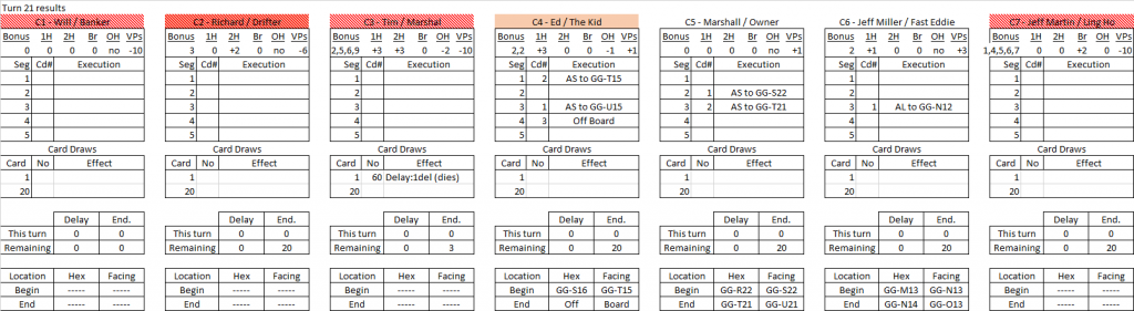 The Bank Robbery turn 21 results.png