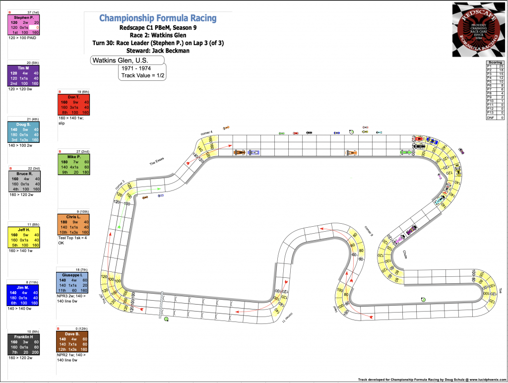 Redscape C1 Season 9 Race 2 Turn 30.png