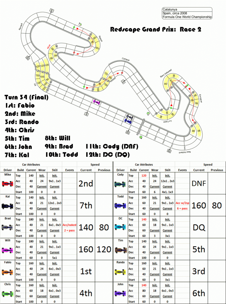 catT34Final.gif