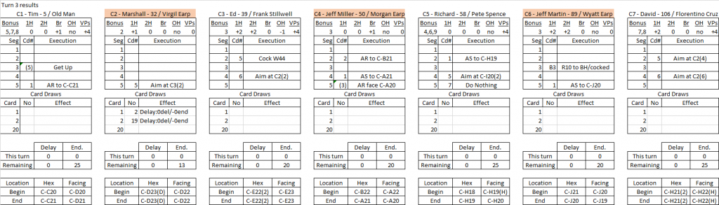 Bushwacking turn 3 results.png