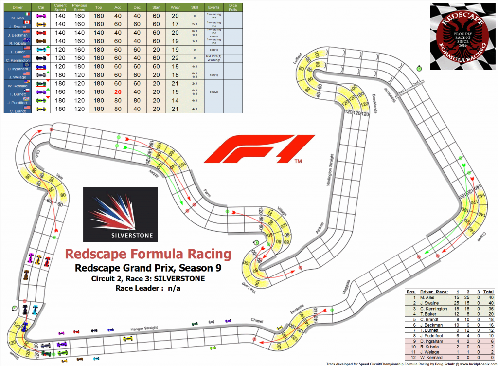 Silverstone C2 turn 6.png