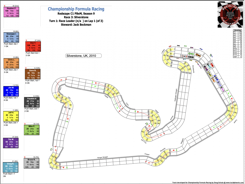 Redscape C1 Season 9 Race 3 Turn 1.png