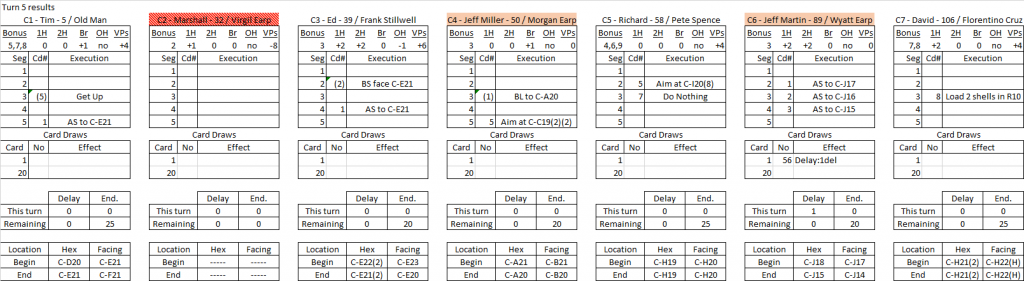 Bushwacking turn 5 results.png