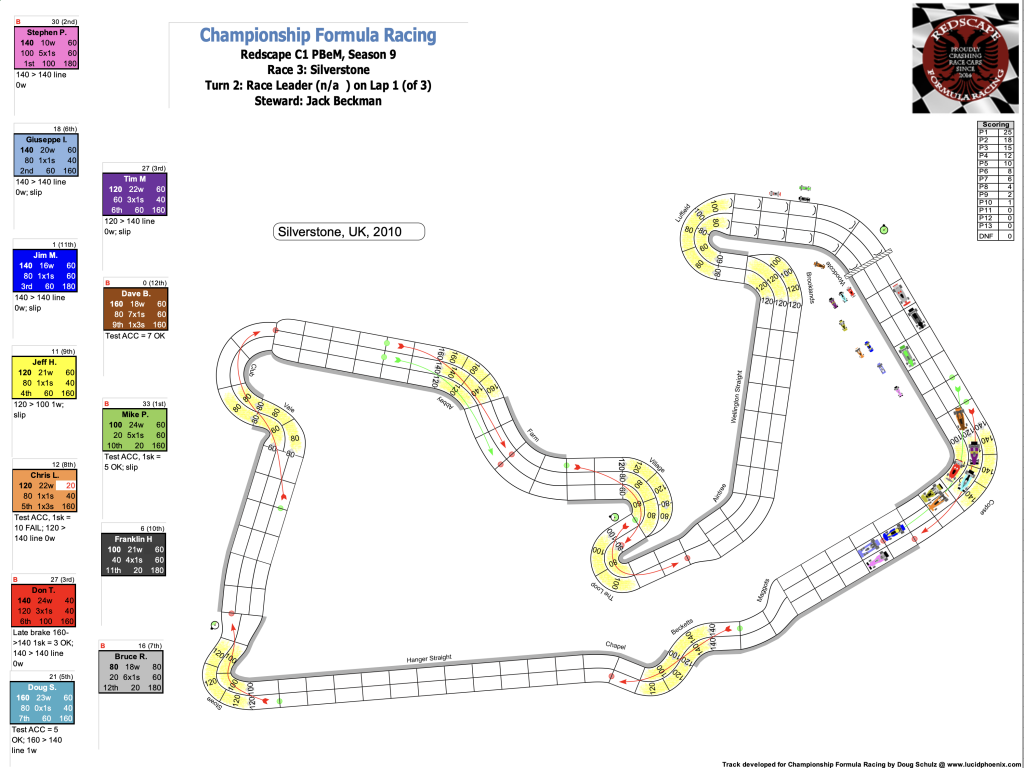 Redscape C1 Season 9 Race 3 Turn 2.png