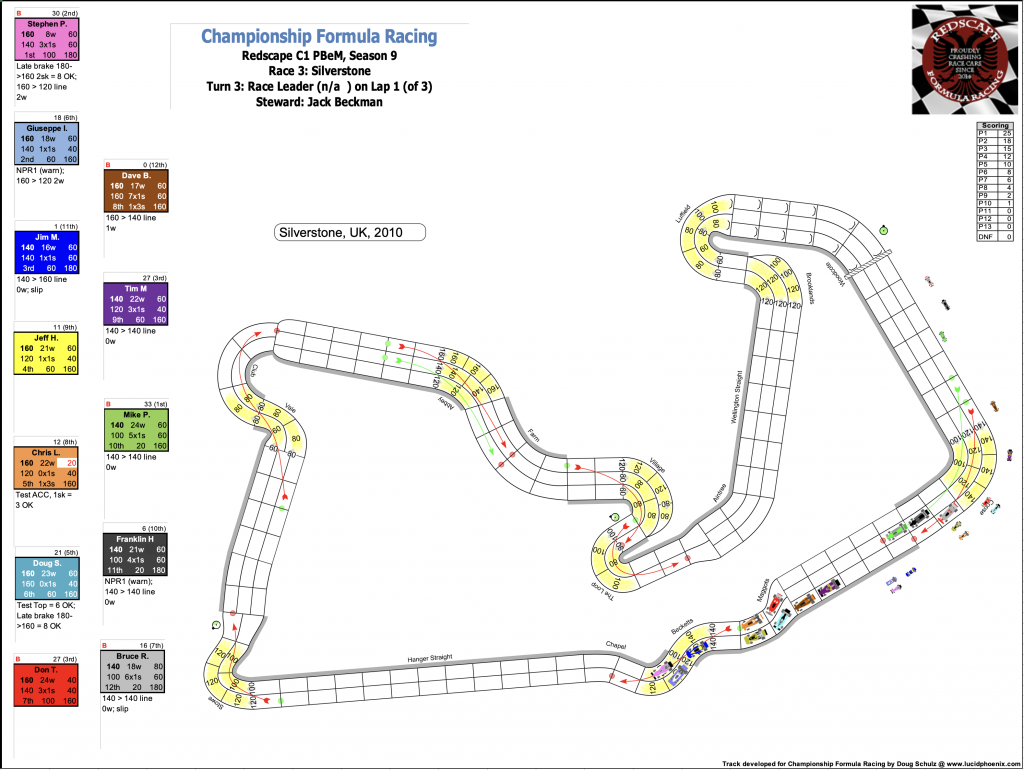 Redscape C1 Season 9 Race 3 Turn 3.png