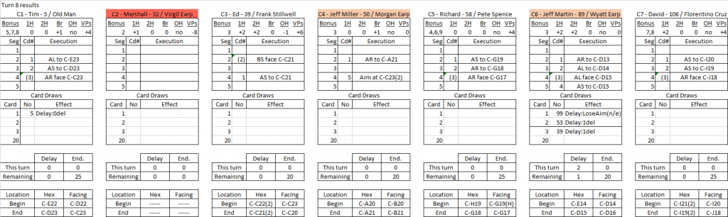 Bushwacking turn 8 results.png