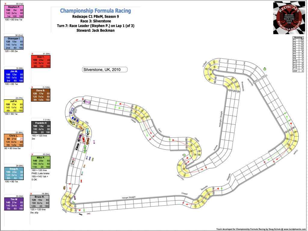 Redscape C1 Season 9 Race 3 Turn 7.png