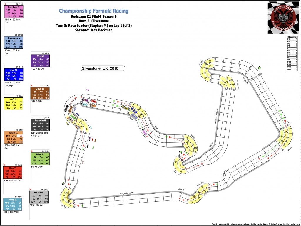 Redscape C1 Season 9 Race 3 Turn 8.png