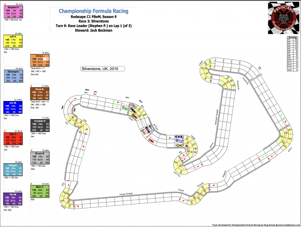 Redscape C1 Season 9 Race 3 Turn 9.png