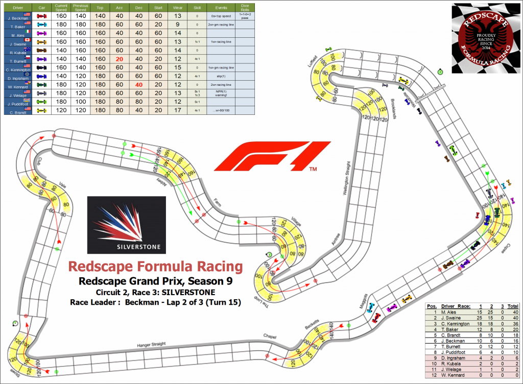 Silverstone C2 turn 15.png