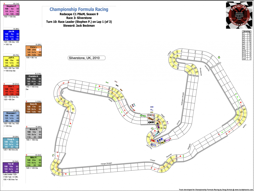 Redscape C1 Season 9 Race 3 Turn 10.png