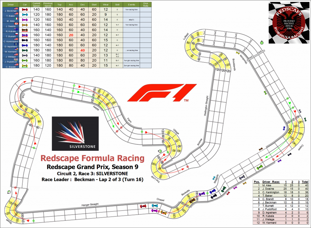 Silverstone C2 turn 16.png