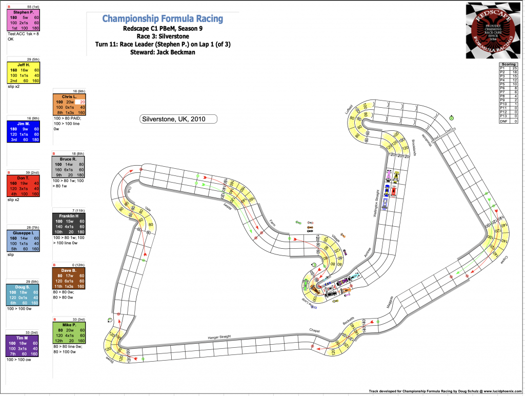 Redscape C1 Season 9 Race 3 Turn 11.png