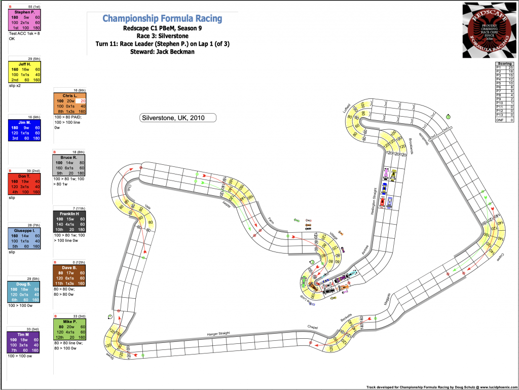 Redscape C1 Season 9 Race 3 Turn 11.png