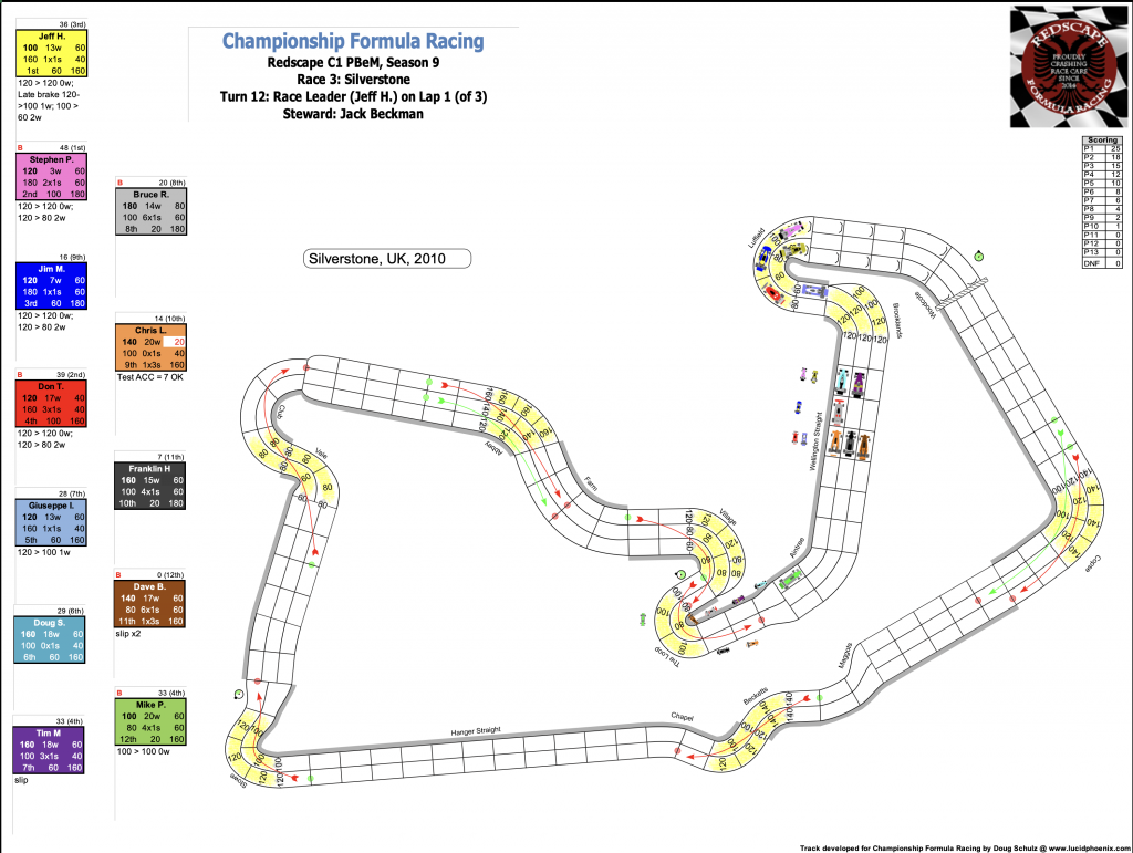 Redscape C1 Season 9 Race 3 Turn 12.png