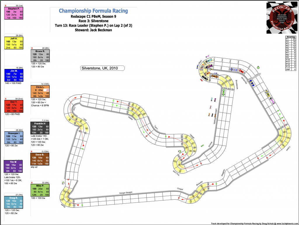 Redscape C1 Season 9 Race 3 Turn 13.png