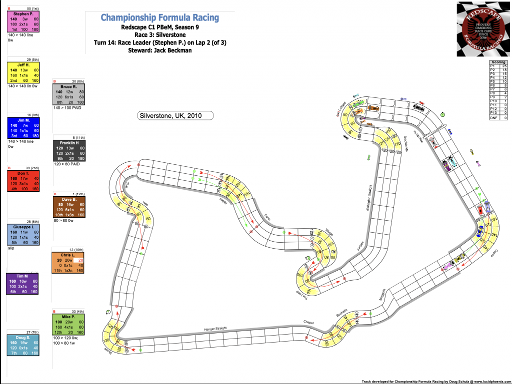 Redscape C1 Season 9 Race 3 Turn 14.png