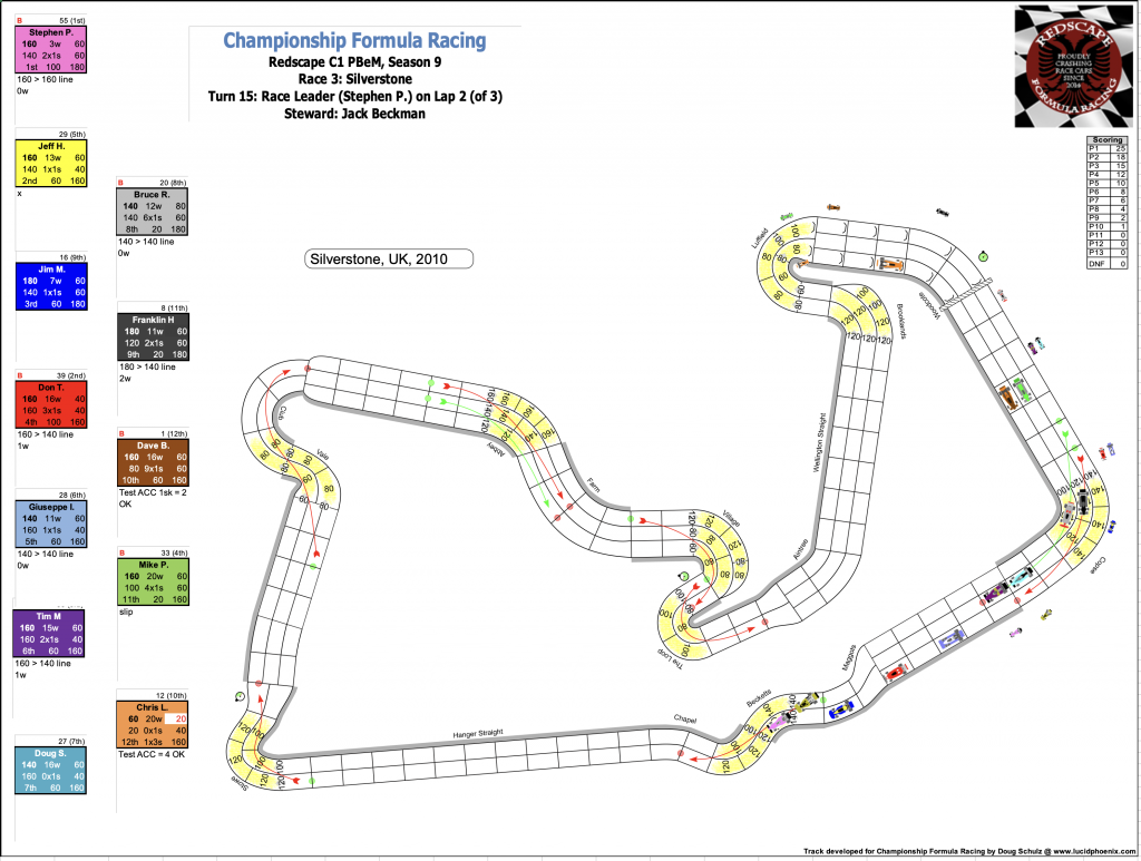 Redscape C1 Season 9 Race 3 Turn 15.png