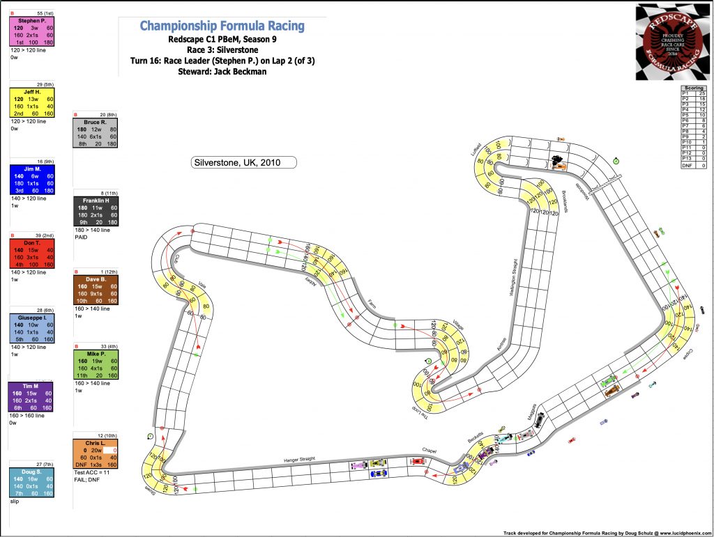 Redscape C1 Season 9 Race 3 Turn 16.png