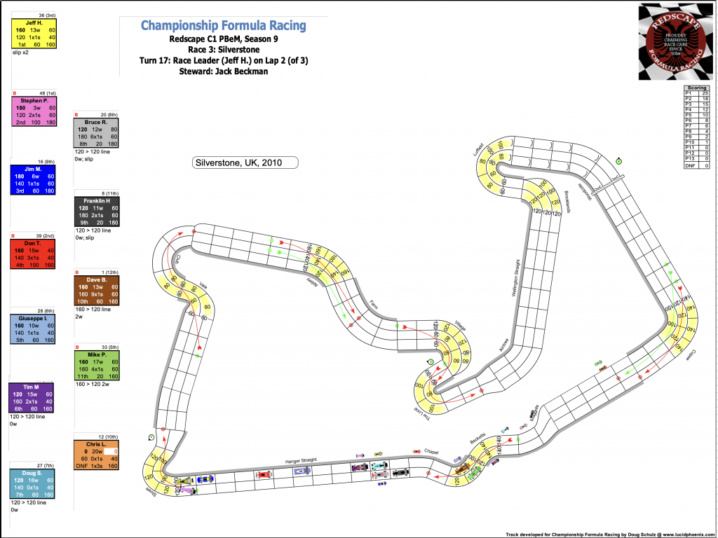 Redscape C1 Season 9 Race 3 Turn 17.png