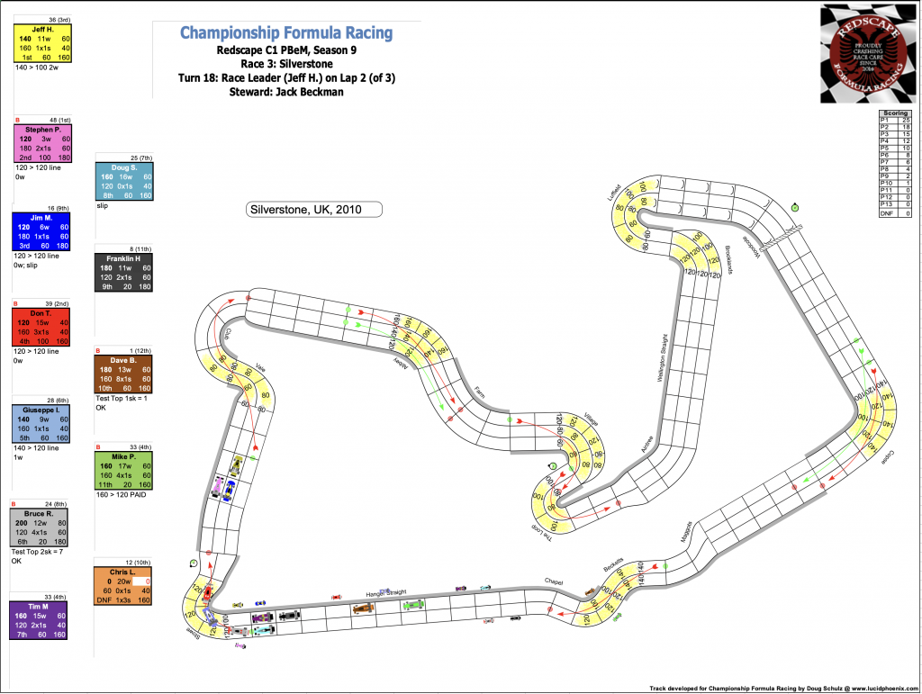 Redscape C1 Season 9 Race 3 Turn 18.png